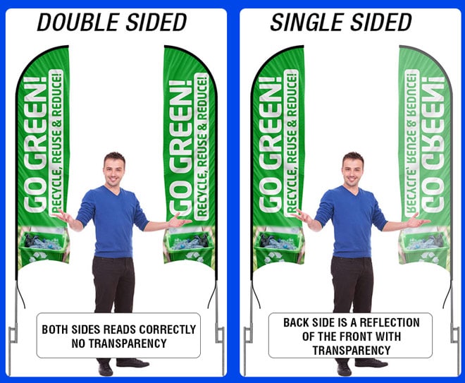 double sided feather flag vs single sided feather flag